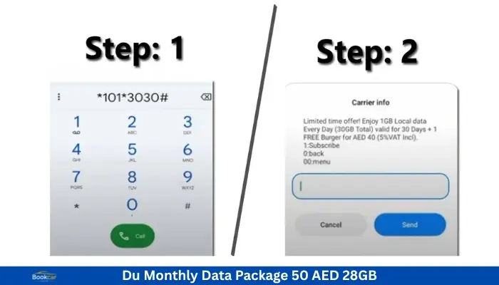 Du Monthly Data Package 50 aed 28gb​